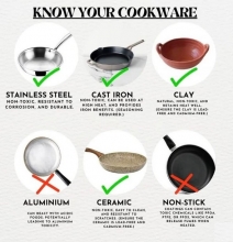 KNOW YOUR COOKWARE