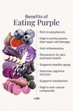 Benefits of eating purple