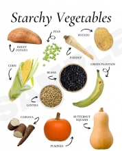Starchy vegetables